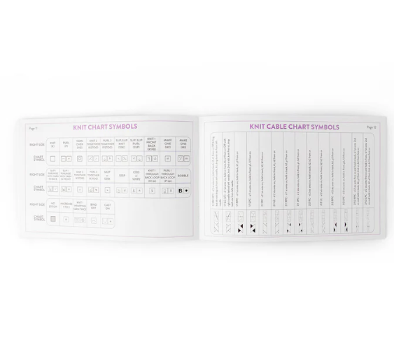TWICE SHEARED SHEEP | Dawn's Handy Reference Guide